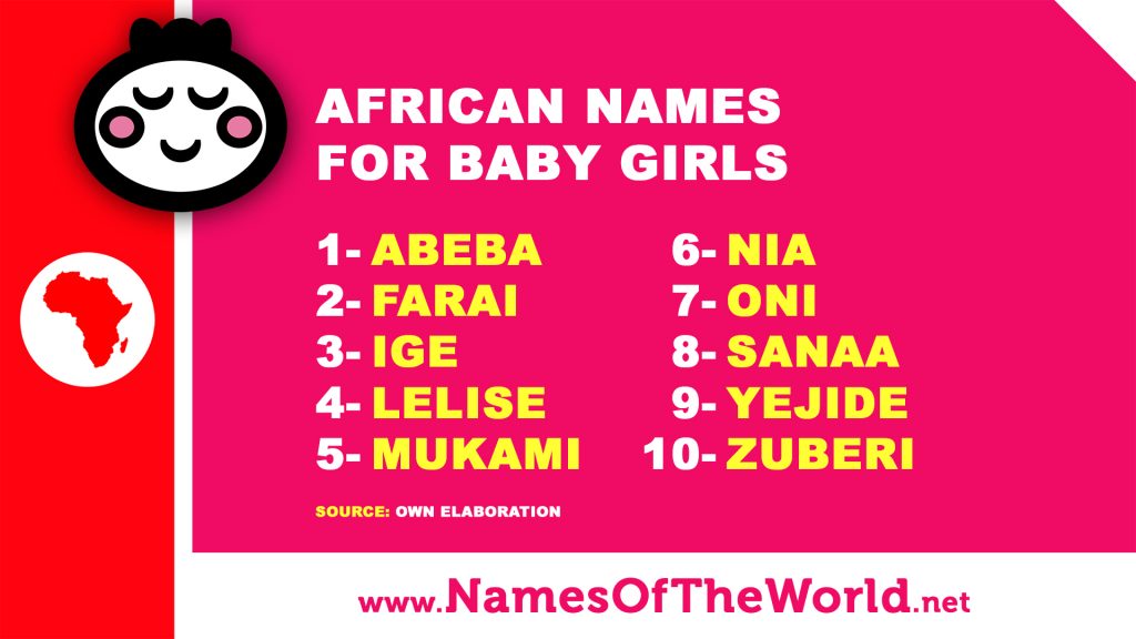 Baby Boy Names 2018 African لم يسبق له مثيل الصور Tier3 Xyz